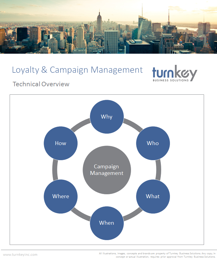 Turnkey Loyalty Payment & Clearing